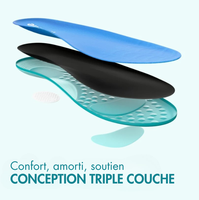 SoleZen - semelles orthopédiques