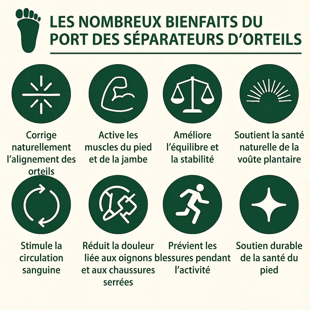 OrthoStep™ — Séparateur d’orteils en silicone de grade médical