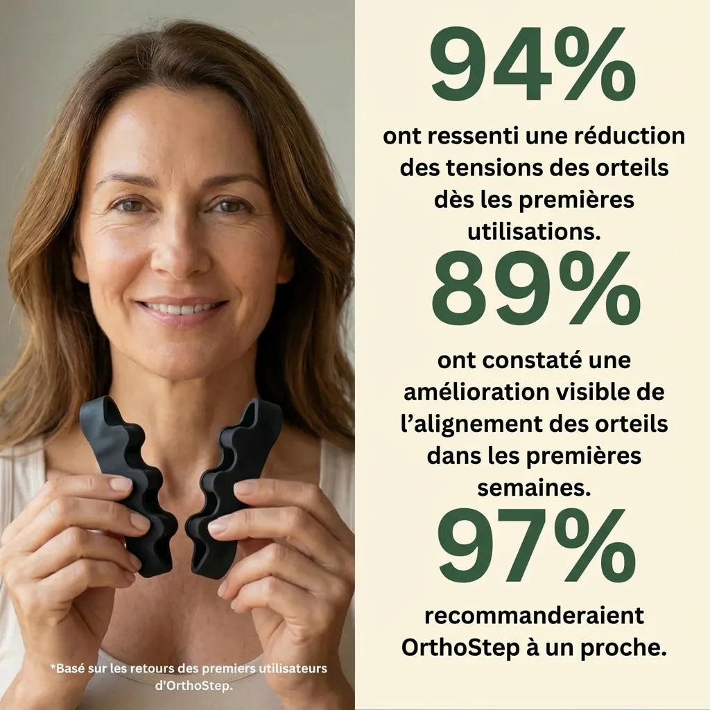 OrthoStep™ — Séparateur d’orteils en silicone de grade médical